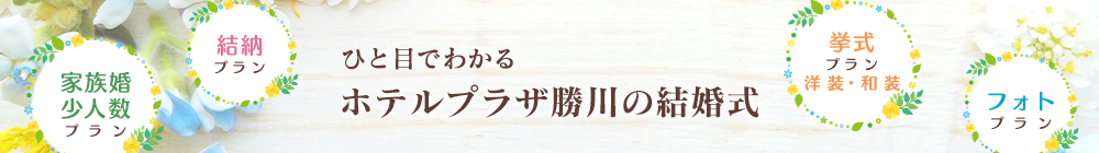 ひと目でわかるホテルプラザ勝川の結婚式